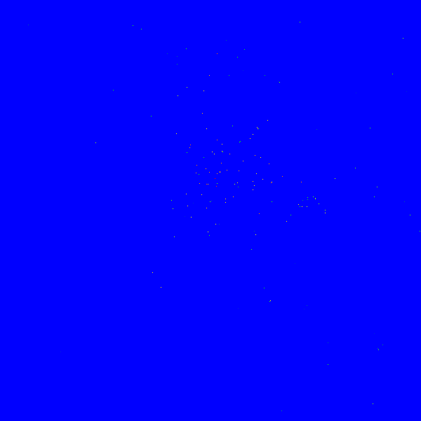 pixels